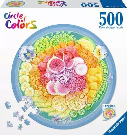 Poke Bowl Circular